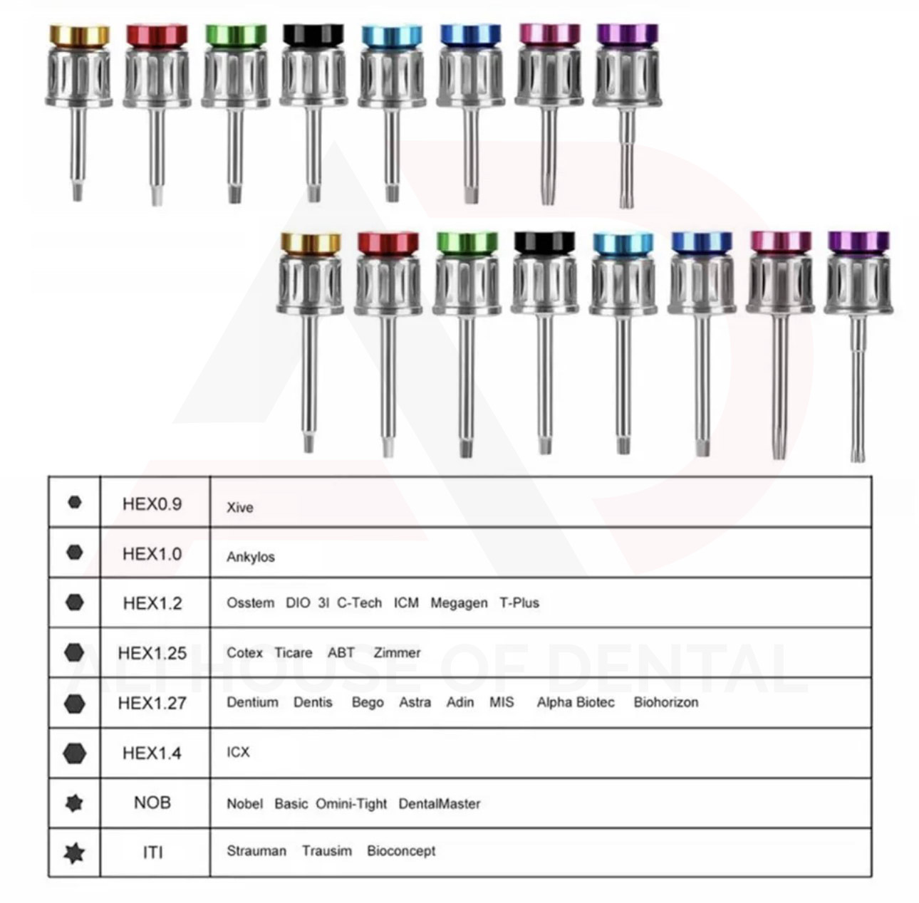 thumbnail interactive-video image 1 of Universal Implant Prosthetic Kit – Torque Wrench, Drivers, Screwdriver – GSM Dental Instrument 1 of 4